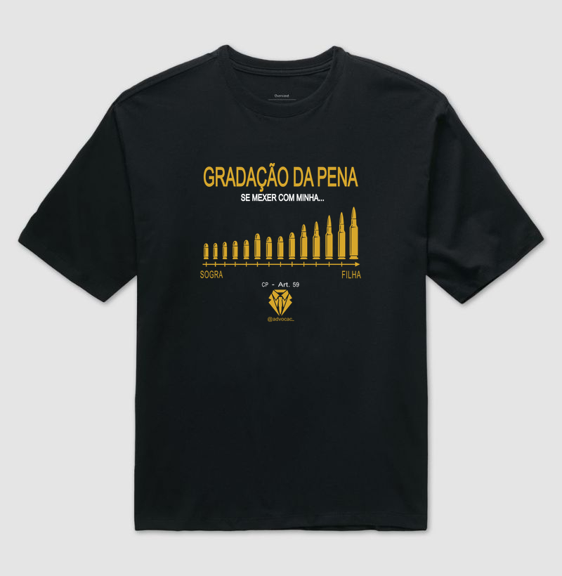 Gradação da Pena Advocac