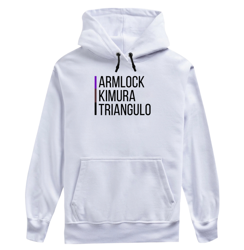 Armlock Triangulo Kimura