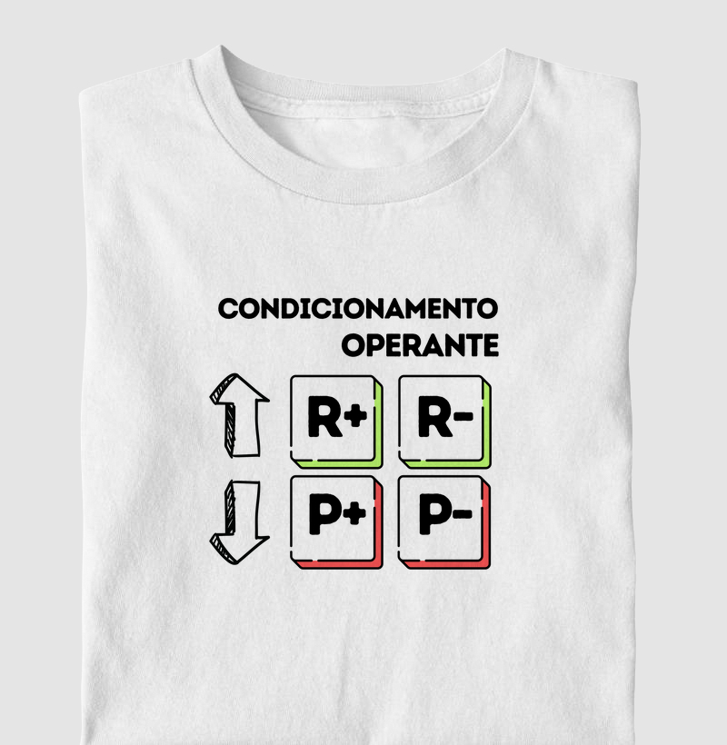 Condicionamento Operante