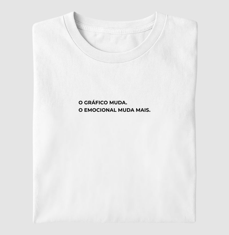 Gráfico x Emocional 