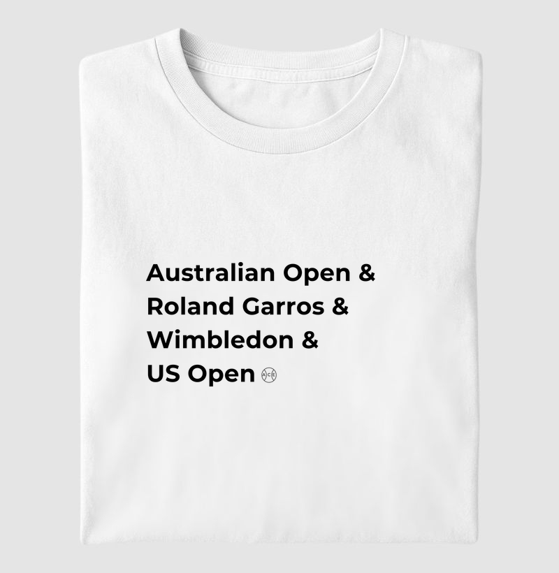 Australian Open & Roland Garros & Wimbledon & US Open
