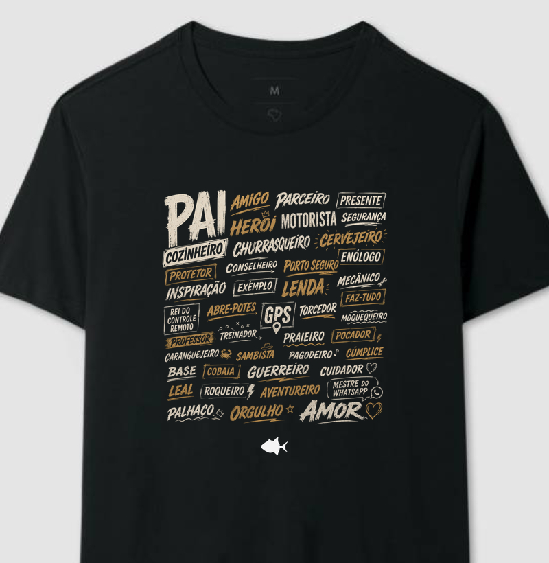 Pai Nuvem de Palavras - #28746