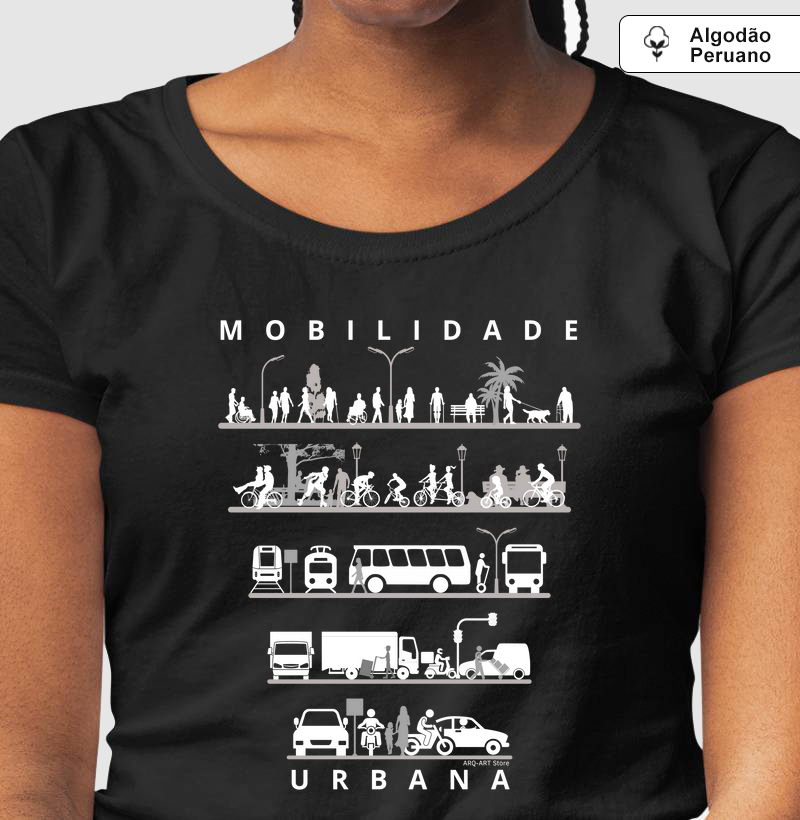 Mobilidade urbana IV