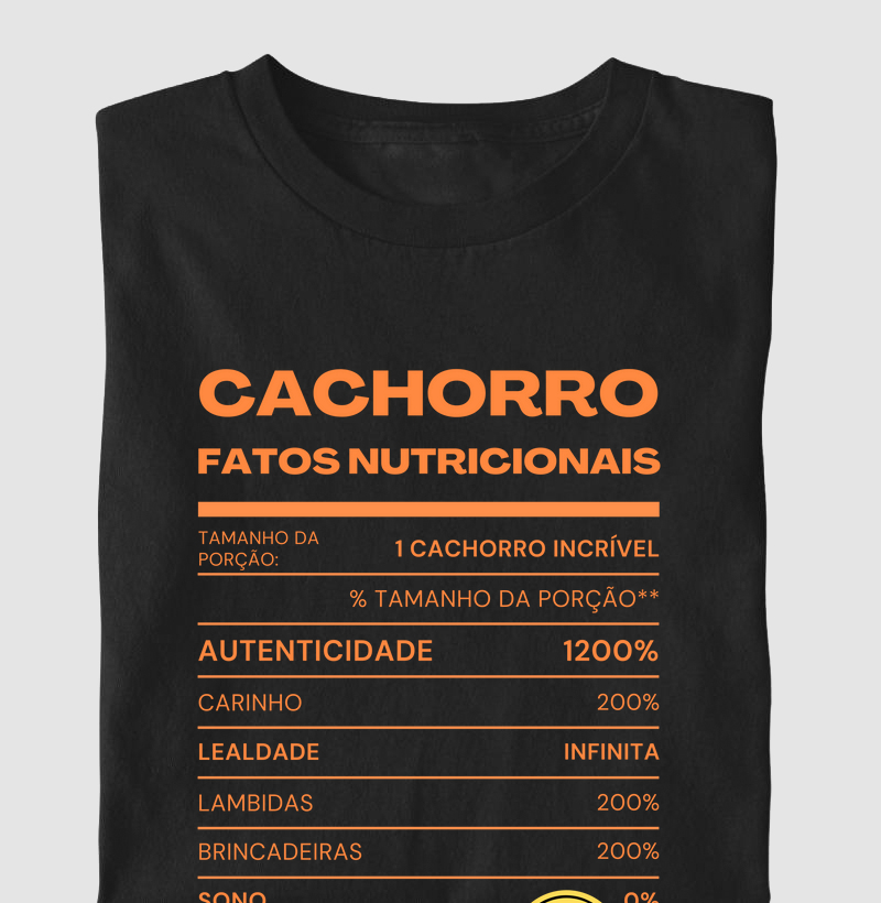 Cachorro Fatos Nutricionais