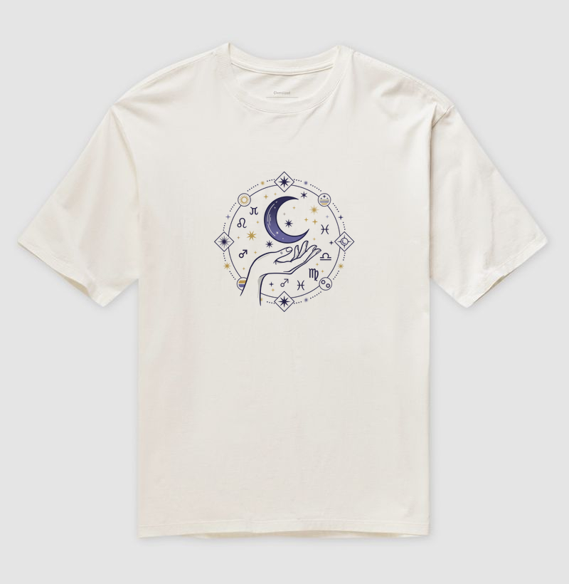 Moon and signs