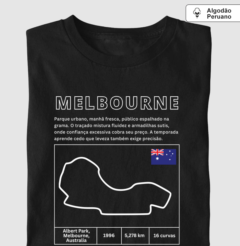 Cicuito de Melbourne