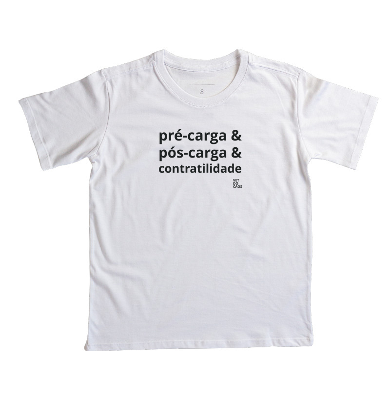 Pré-carga & pós-carga & contratilidade