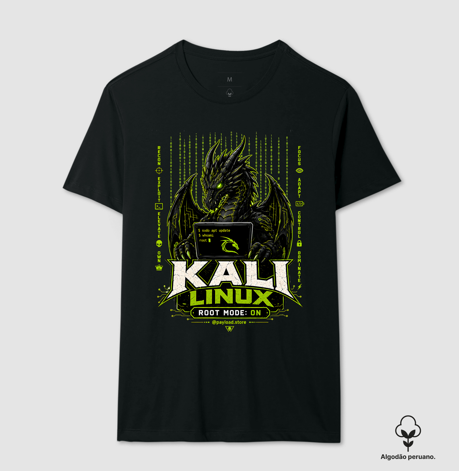 Kali Linux — Root Mode: On