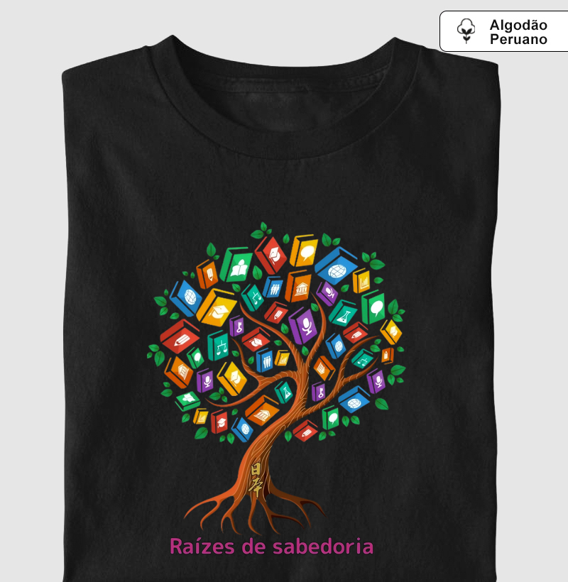 Raízes de Sabedoria