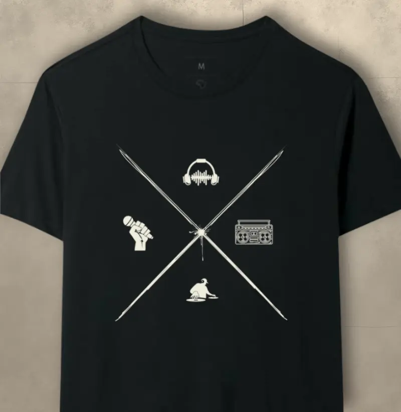 Elementos - Fone, Boombox, Dj, Mic - minimalista