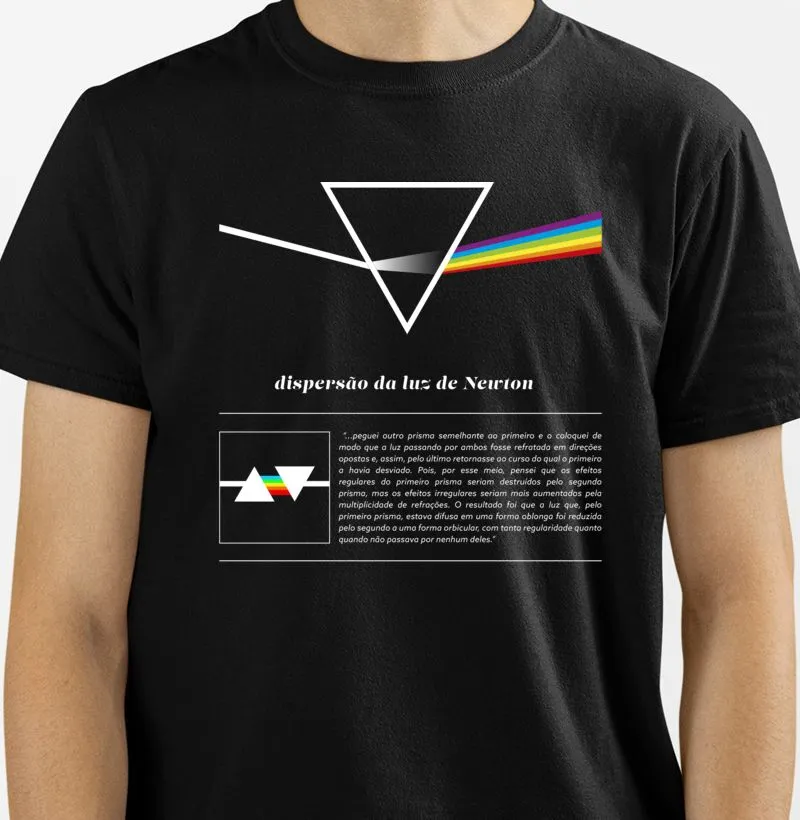 Camisa Óptica de Newton