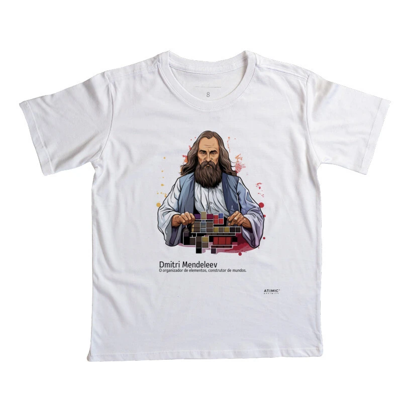 Mendeleev Elemental 2