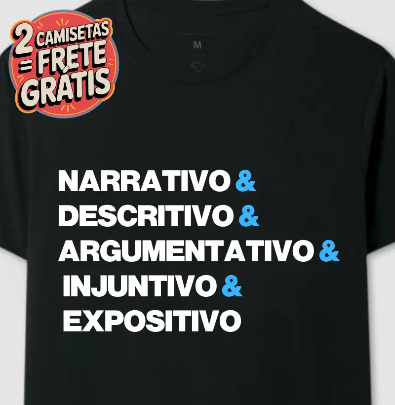 Tipos Textuais