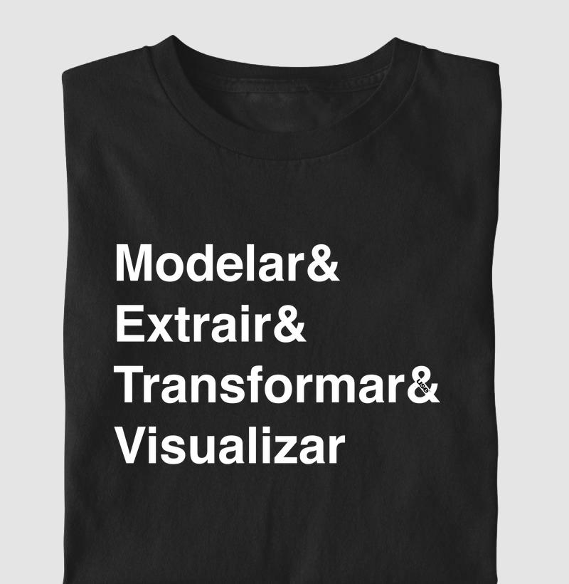 “Modelar & Extrair & Transformar & Visualizar” T.I