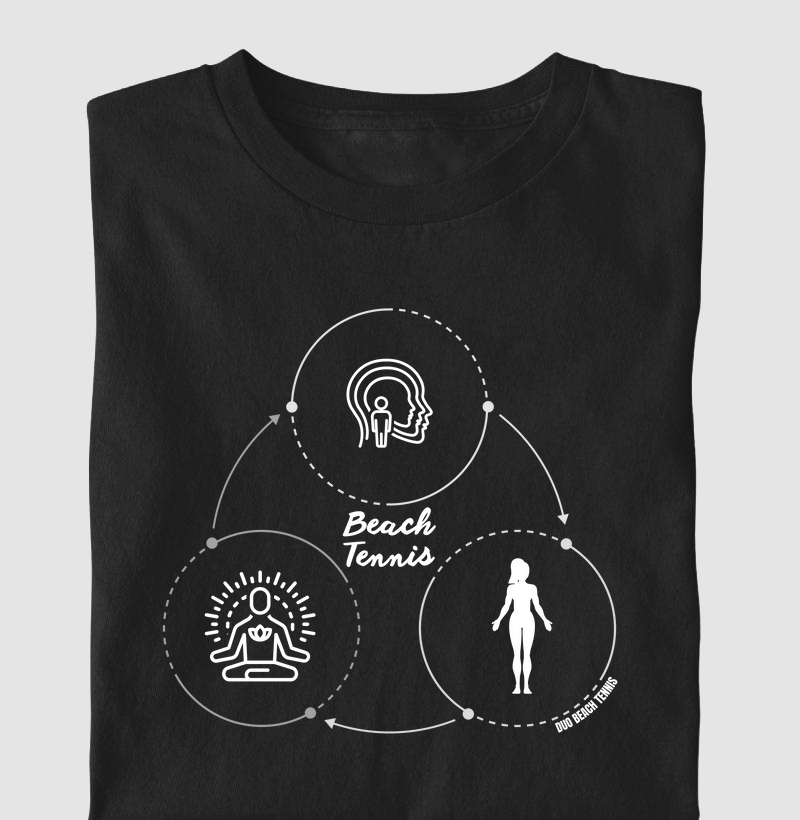 Mente, Corpo, Alma #3