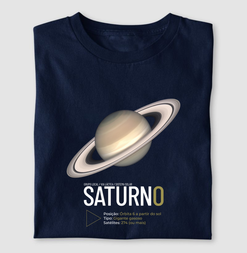 Saturno