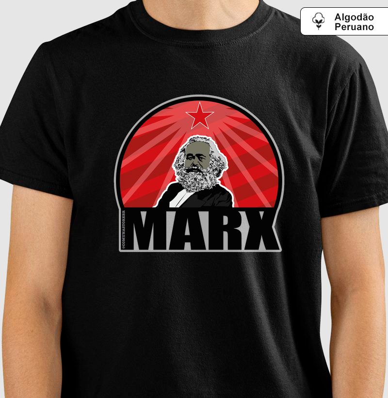 [LÓES] Karl Marx