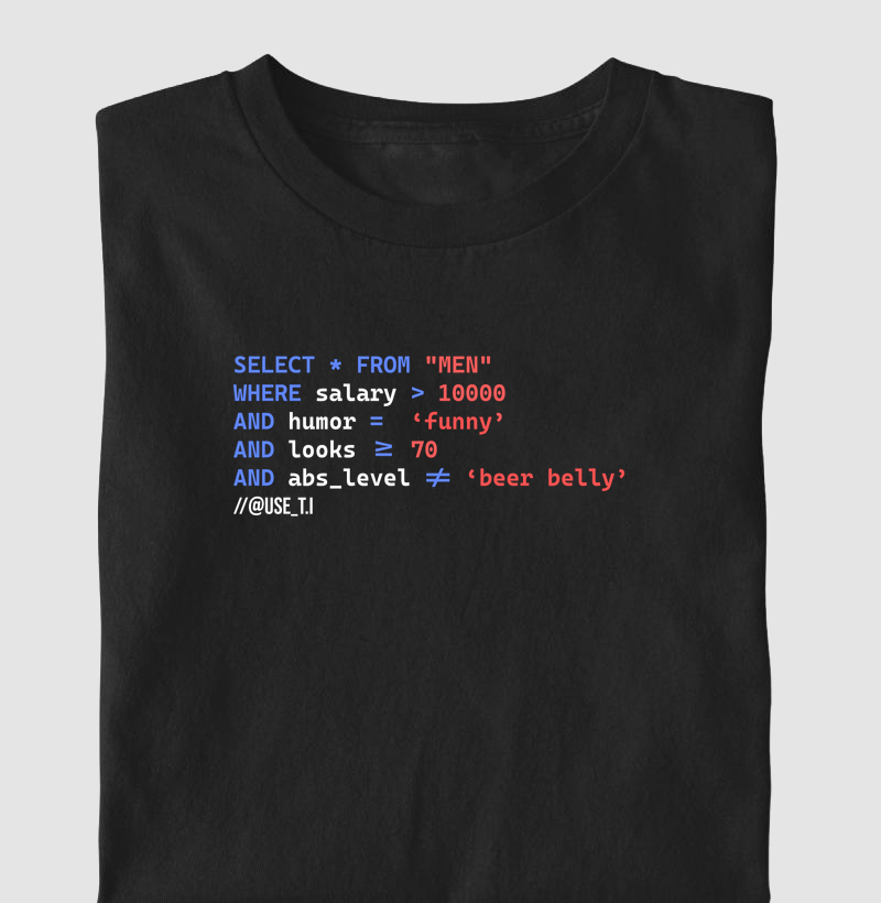 Select from MEN 