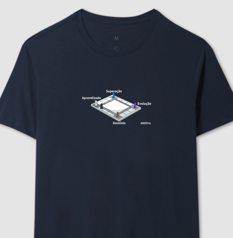 AUROCK Co. - Ciclo Infinito