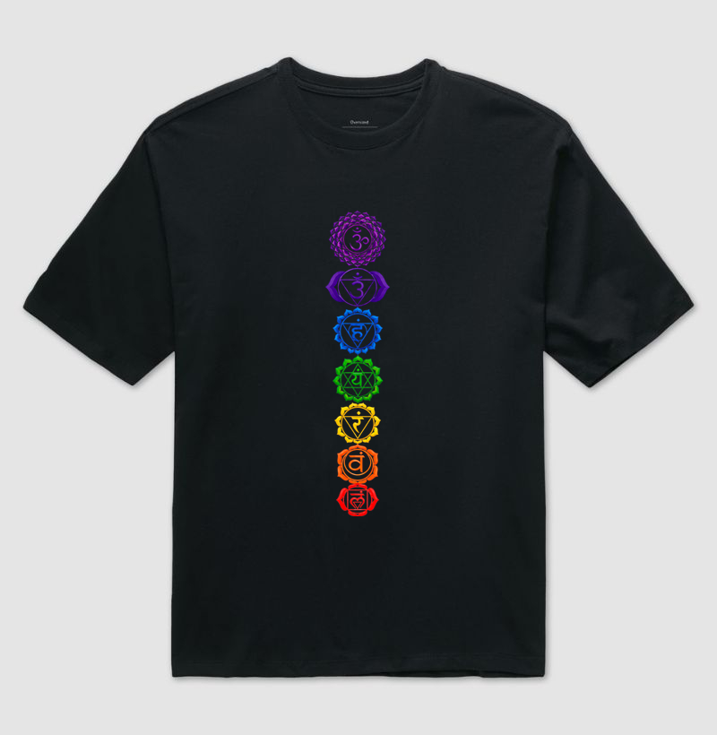 7 Chakras – Desperte Sua Energia Interior