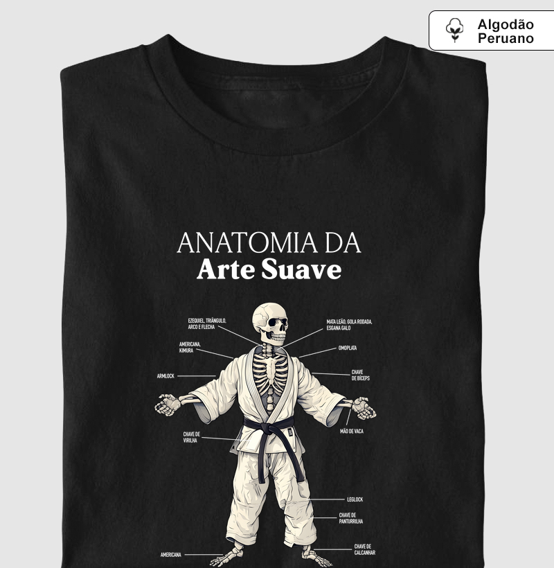 Anatomia da arte suave