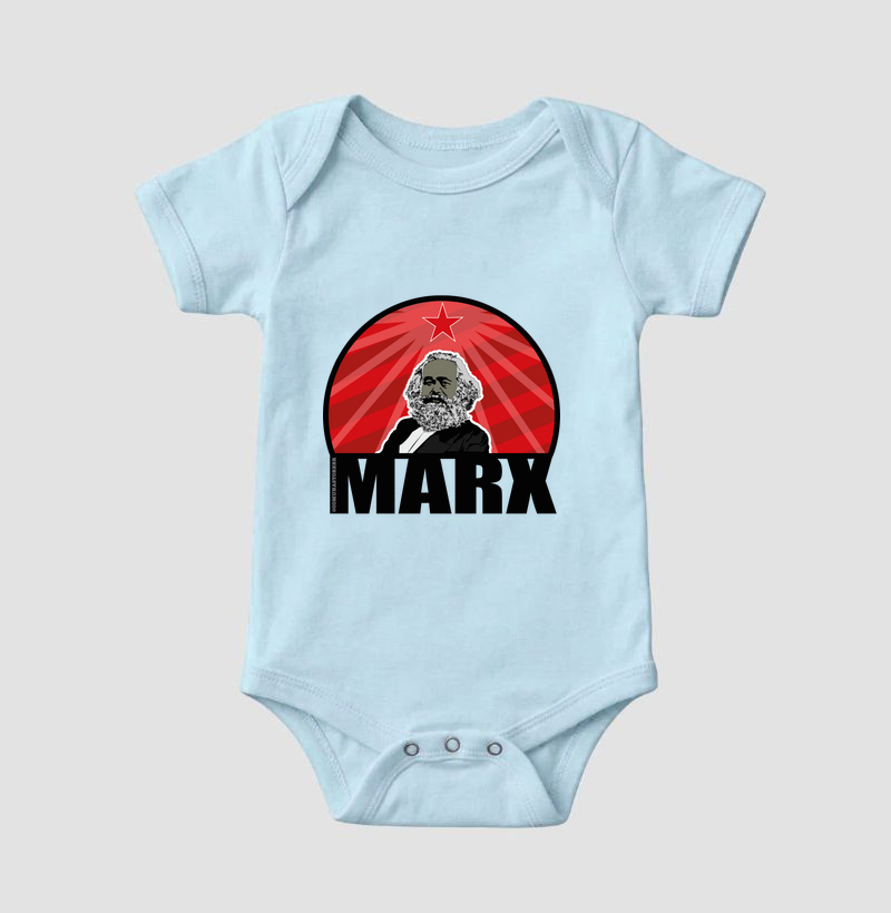 [LÓES] Karl Marx