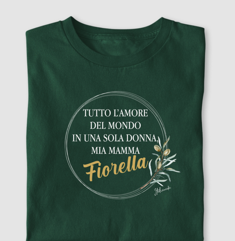 TODO AMOR DO MUNDO EM UMA SÓ MULHER, MINHA MÃE [NOME DA MÃE]