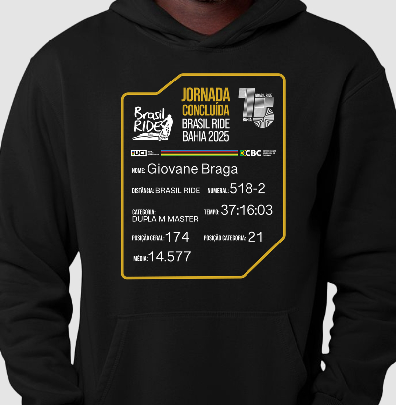 Number Plate - Brasil Ride