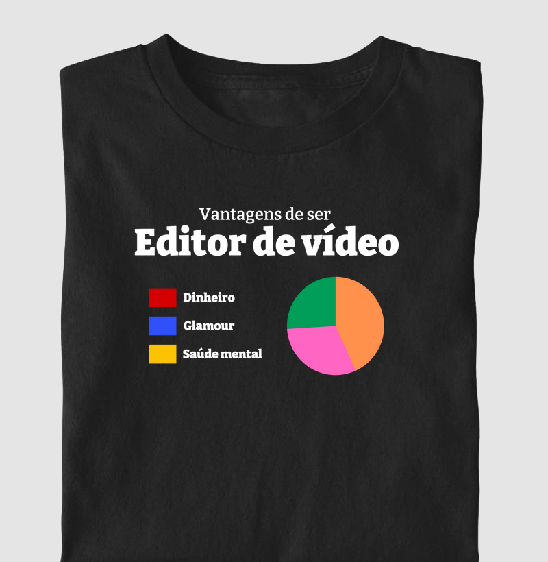 Vantagens de ser Editor de Vídeo