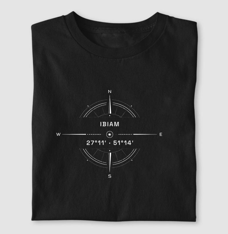 Ibiam | Coordenadas SC