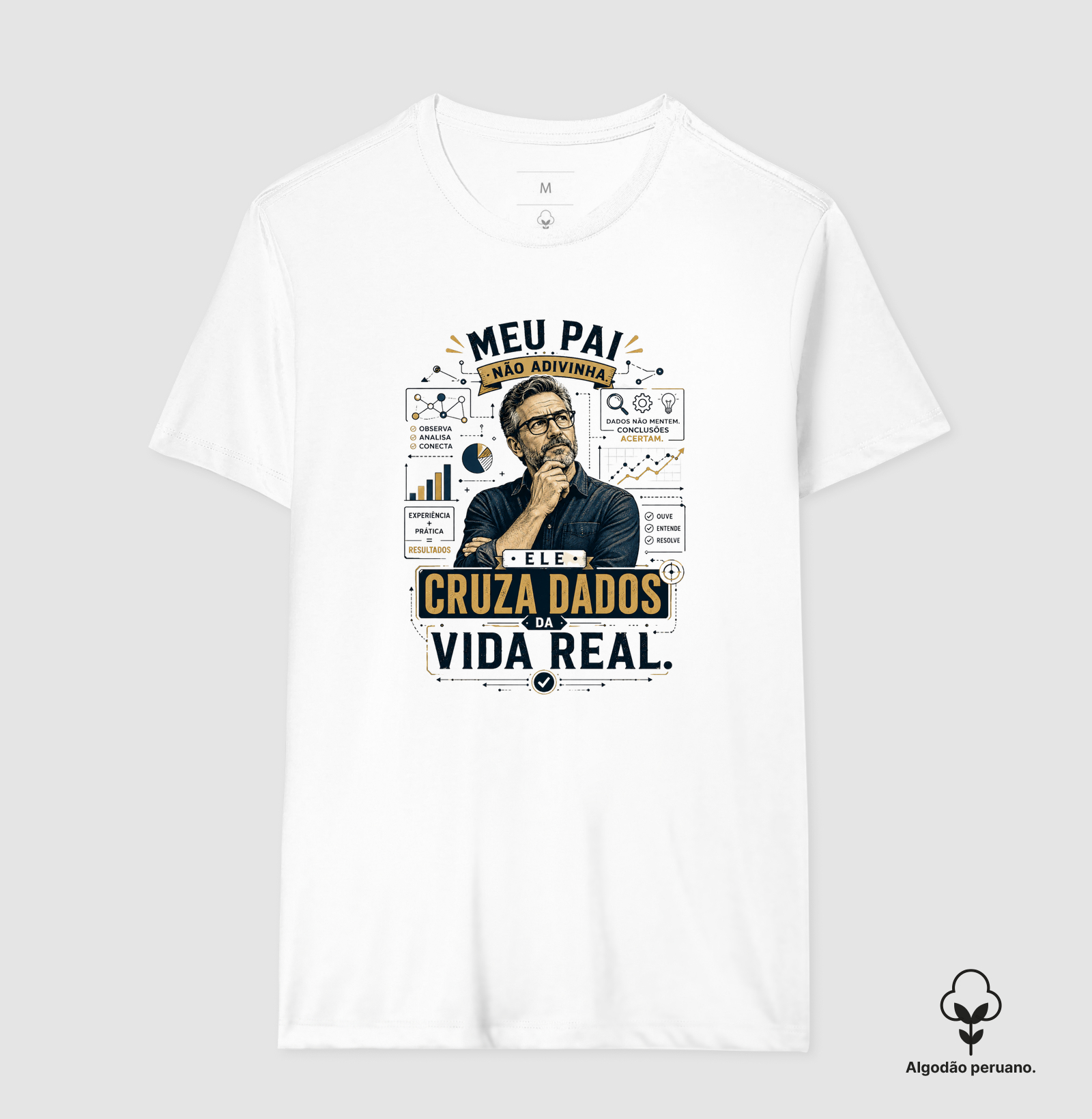 Meu Pai Não Adivinha. Ele Cruza Dados da Vida Real.
