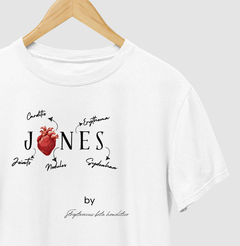 Jones - Febre Reumática