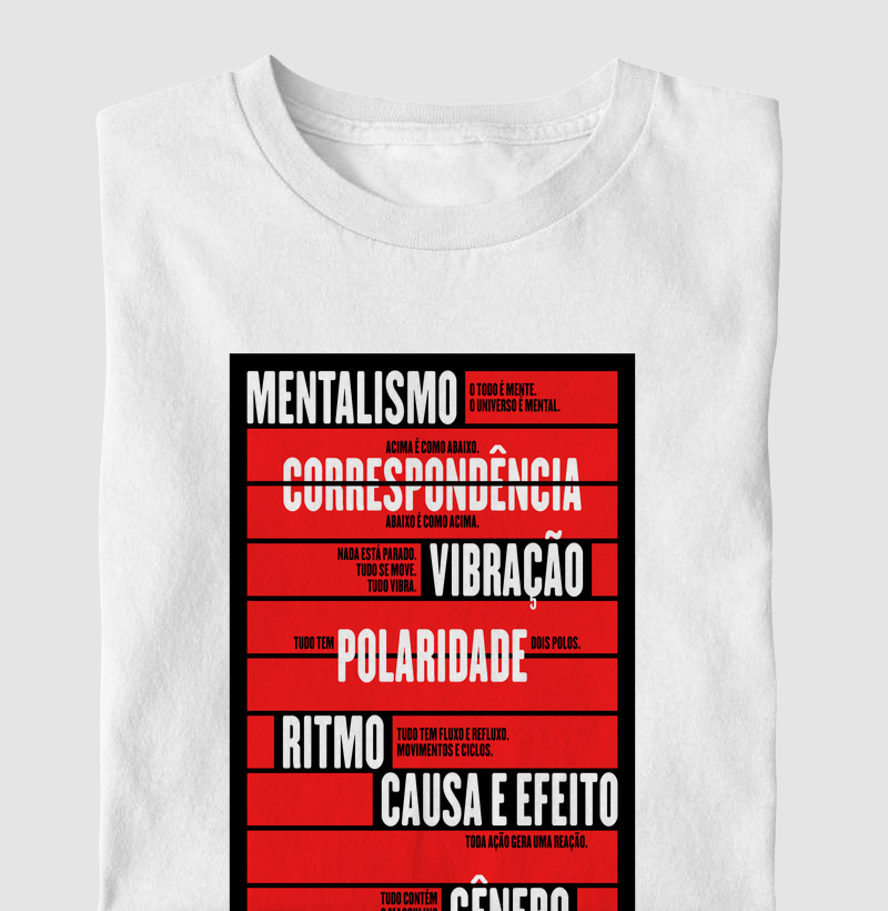As 7 Leis Herméticas