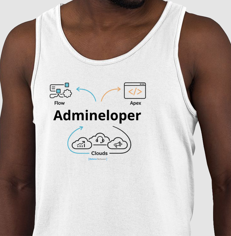 Admineloper