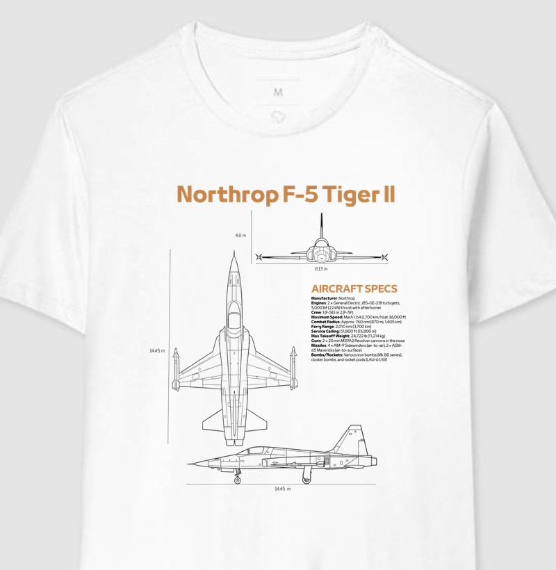 Northrop F-5 Tiger II - Blueprint