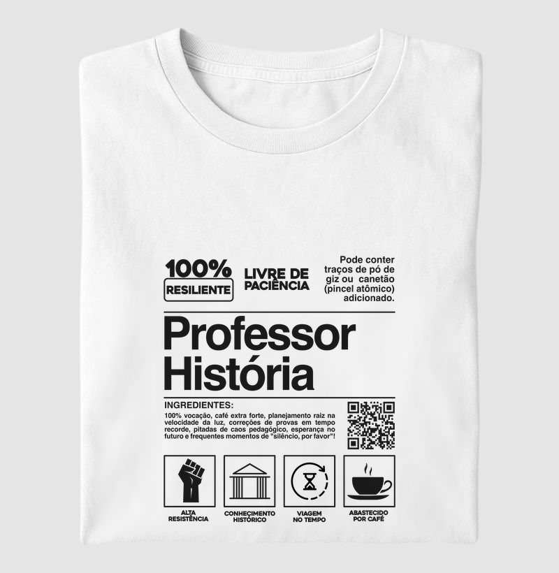 Professor História - Manual
