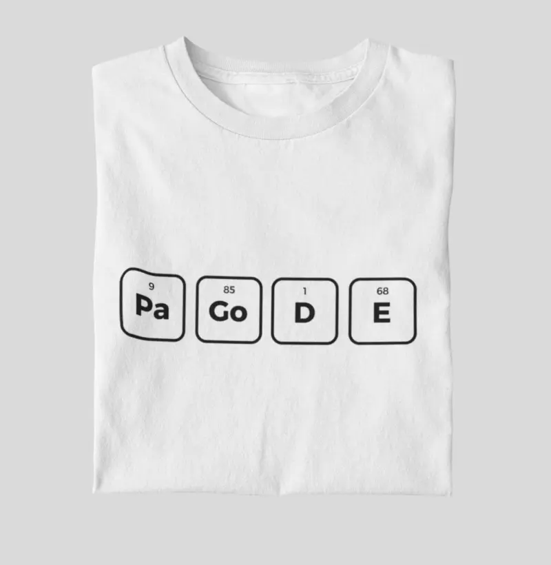 Tabela Periodica: Pa Go D E