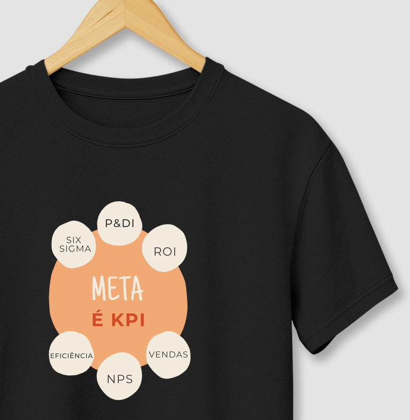Meta é KPI — ROI da Quebrada