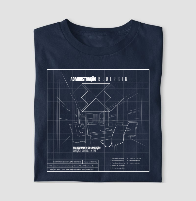 Adm blueprint perspective