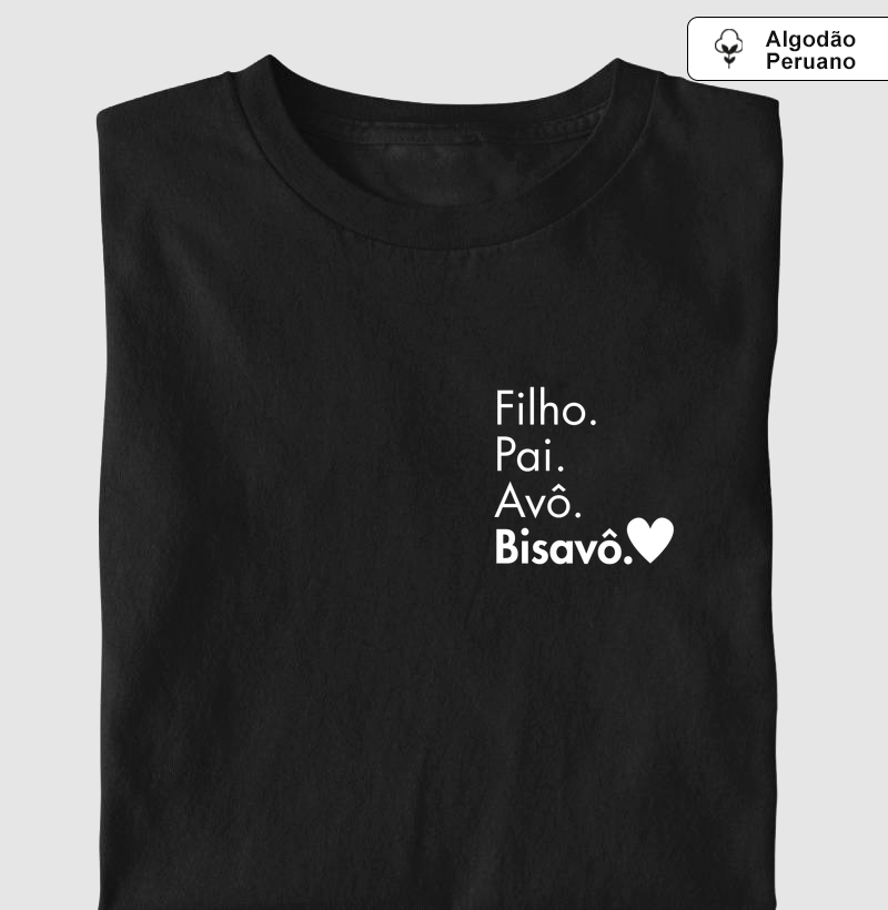 Filho, pai, avô, bisavô 