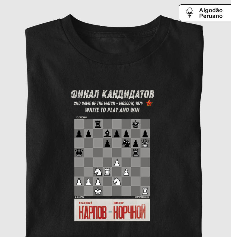 Karpov x Korchnoi - Candidatos 1974