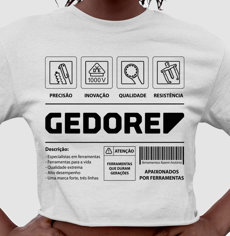 Gedore Precisão & Inovação