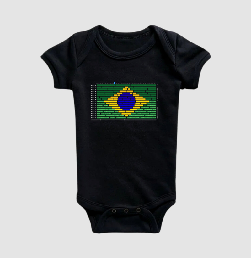 Timeline do Brasil
