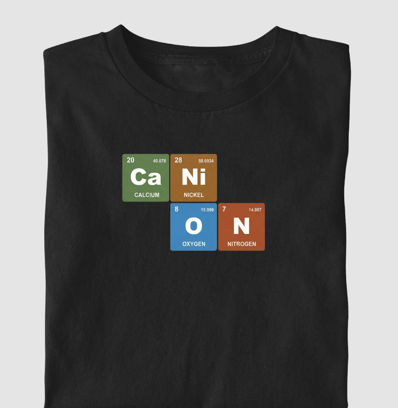 Canion - tabela periódica