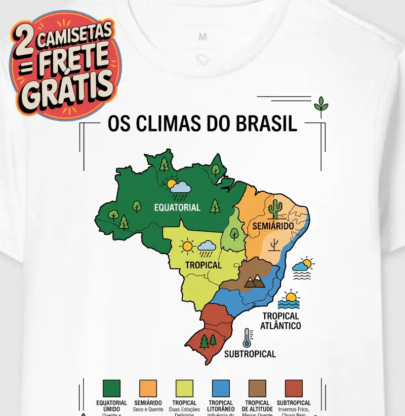 Climas do Brasil