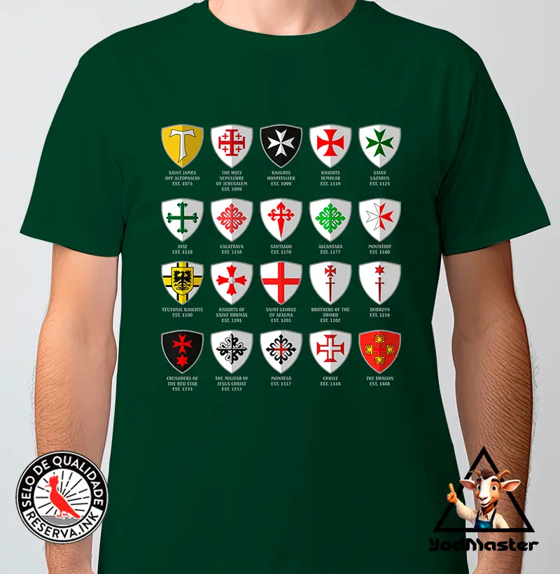 Ordem Militar dos Cavaleiros Templários