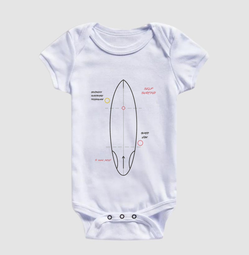 ADVANCED  SURFBOARD  TECHNOLOGY | Confecção Reserva 🦜