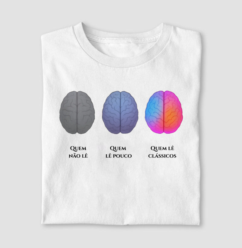 QUAL O TAMANHO DO SEU CÉREBRO LITERÁRIO?