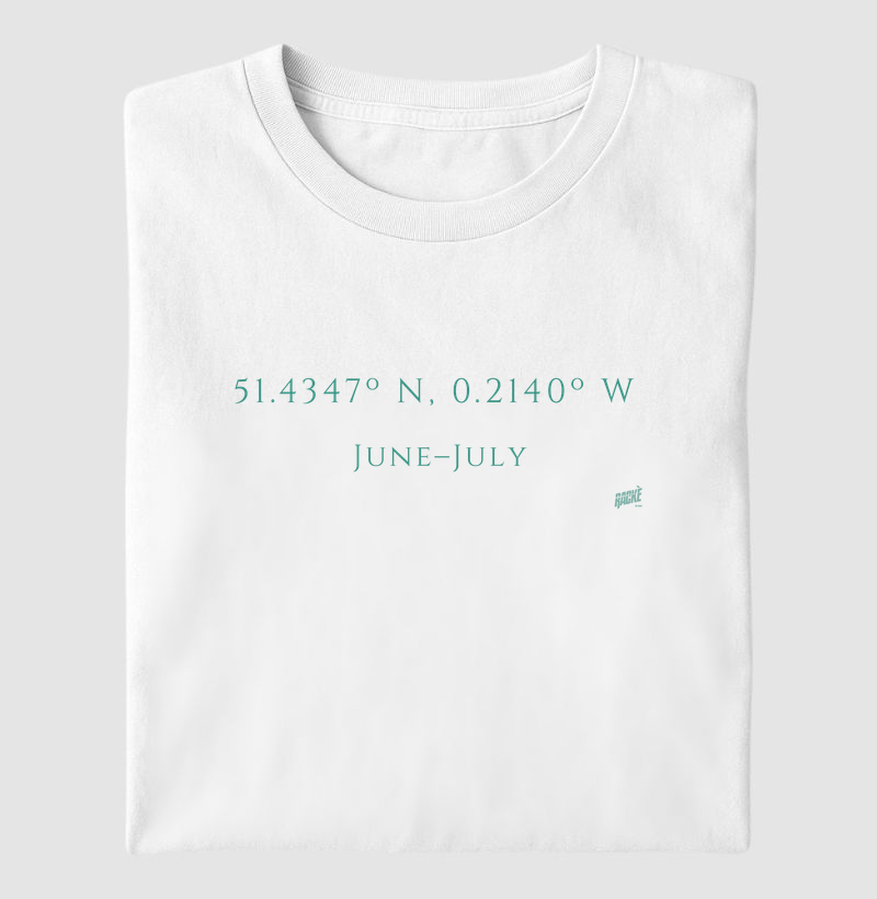 RACKÈ - COORDENADAS WIMBLEDON