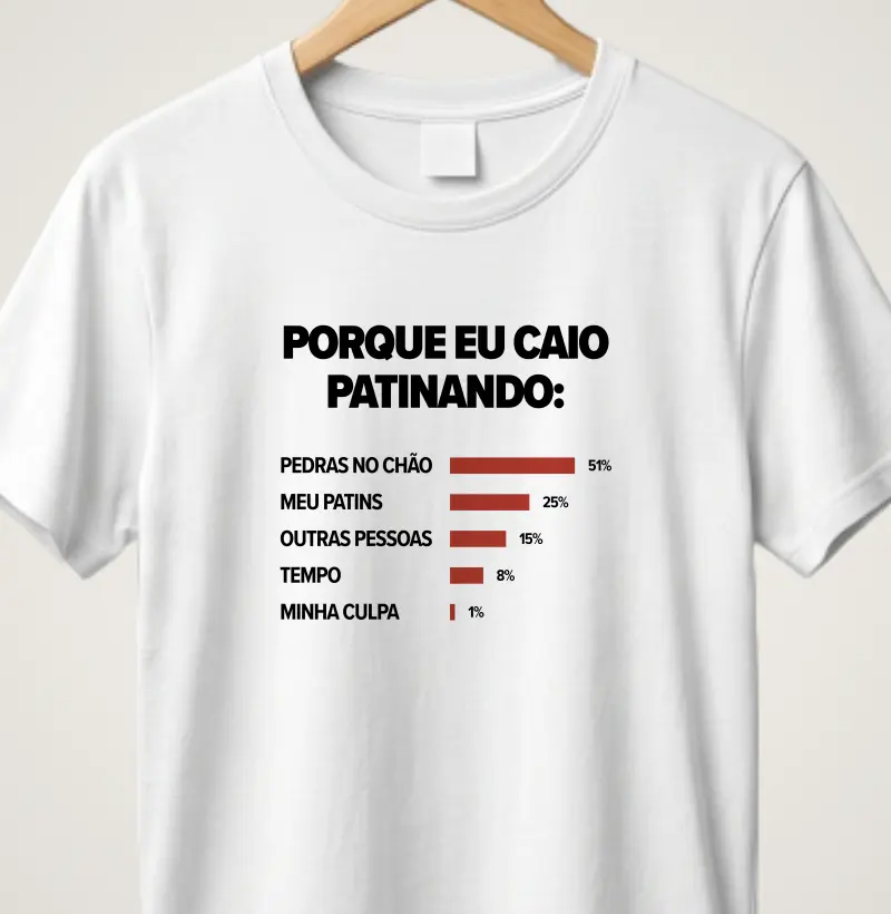 Porque eu caio patinando